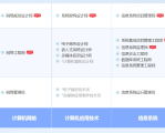 海西软考系统规划与管理师认证培训课程